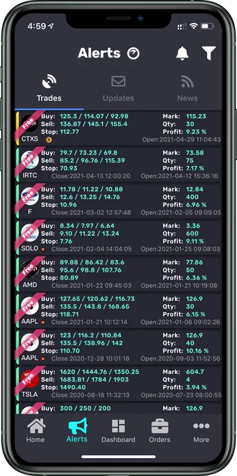 Free Pro Trader Limited Trades