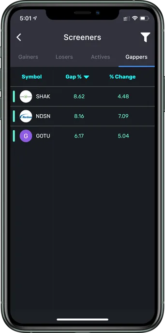 Default Stock Screeners