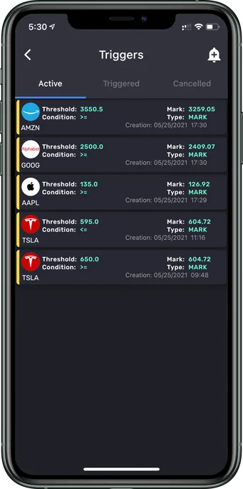 Free Limited Trigger Alerts